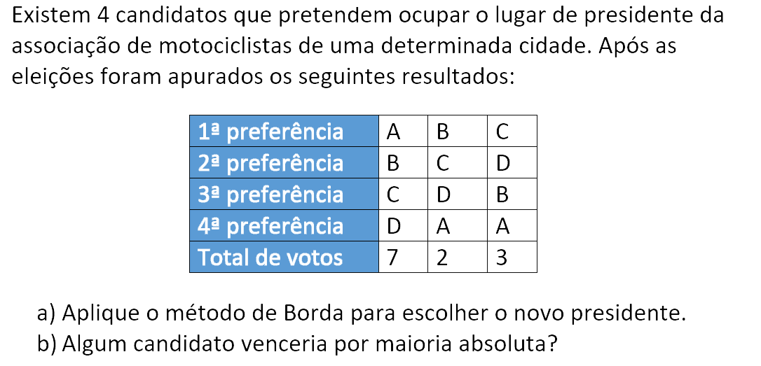 Exercício de matemática do 10º ano
