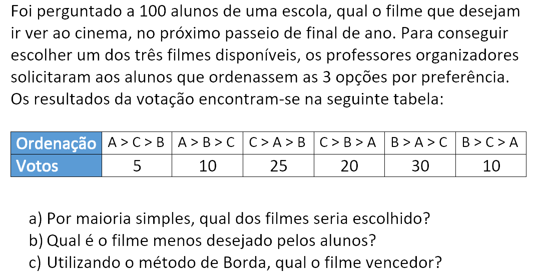 Exercício de matemática do 10º ano