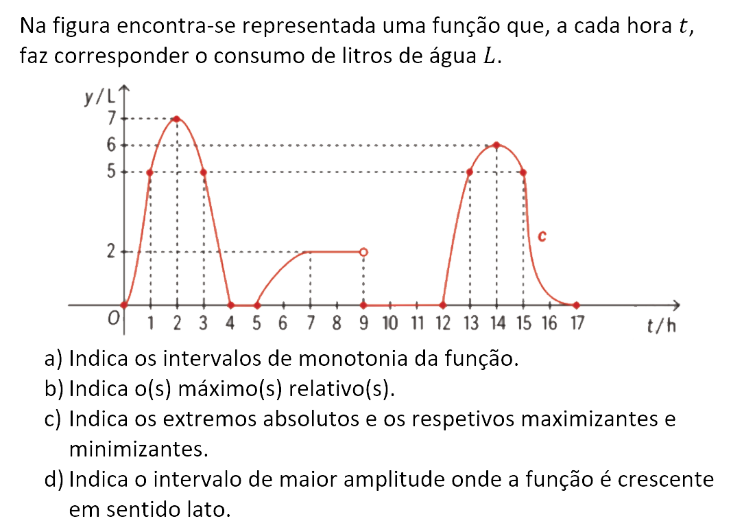 Exercício de matemática do 10º ano