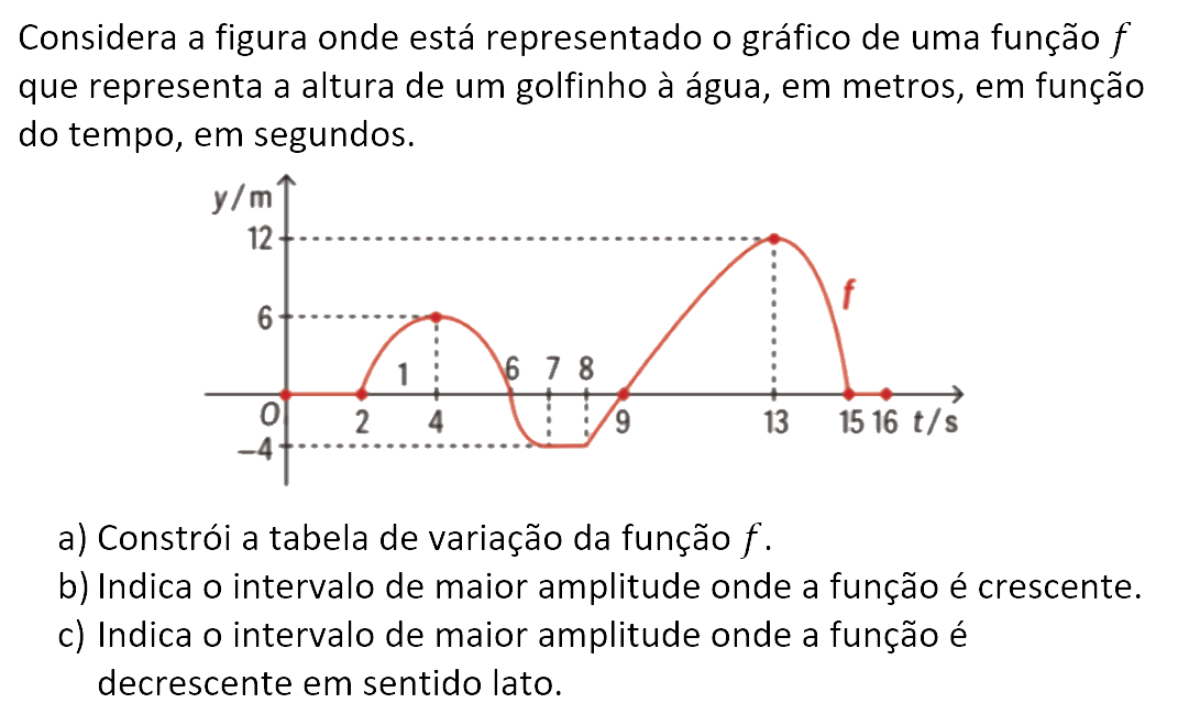 Exercício de matemática do 10º ano
