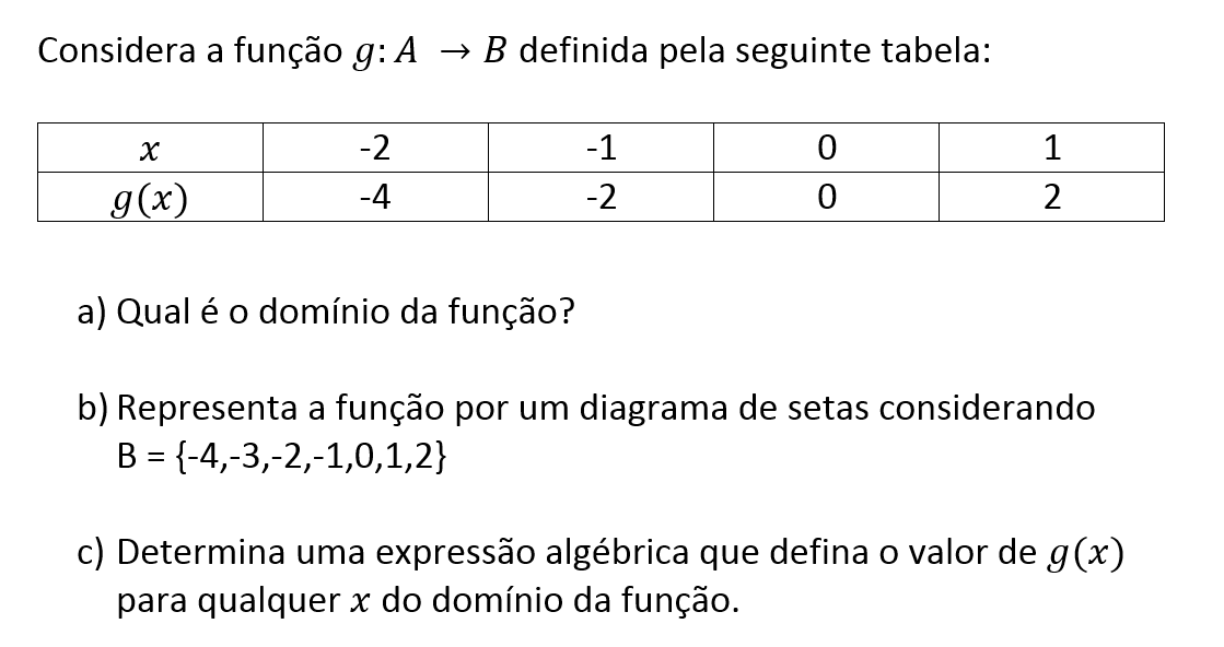 Exercício de matemática do 10º ano