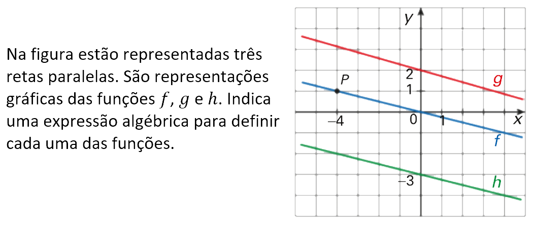 Exercício de matemática do 10º ano