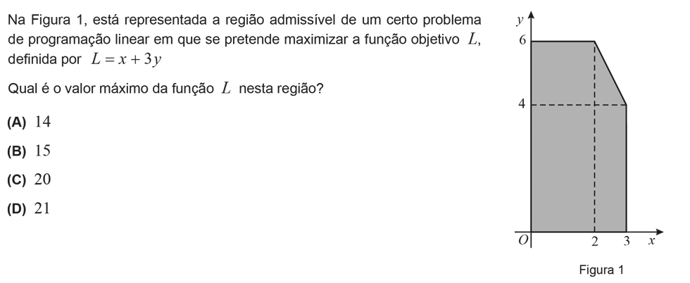 Exercício de matemática do 11º ano