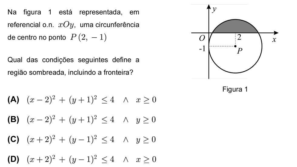 Exercício de escolha múltipla com origem no teste intermédio de matemática do 10º ano, publicado em 2009-05-06.