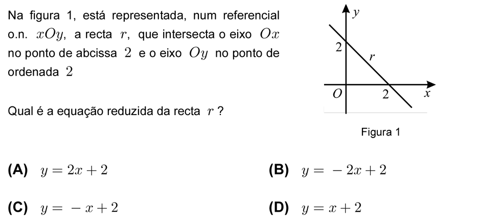 Exercício de escolha múltipla com origem no teste intermédio de matemática do 10º ano, publicado em 2010-01-29.