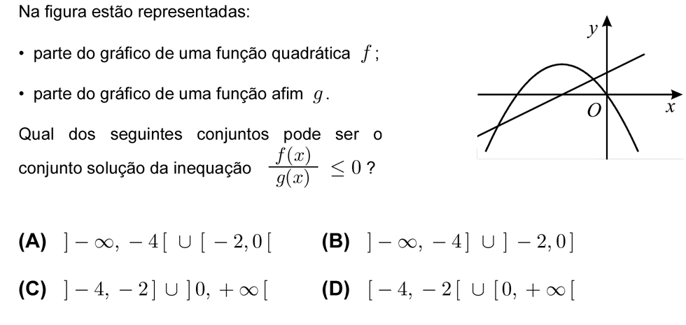 Exercício de escolha múltipla com origem no teste intermédio de matemática do 11º ano, publicado em 2006-05-19.