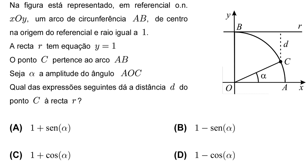 Exercício de escolha múltipla com origem no teste intermédio de matemática do 11º ano, publicado em 2008-05-06.