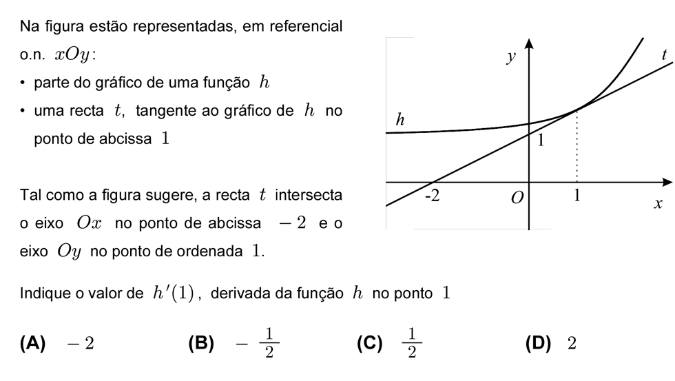 Exercício de escolha múltipla com origem no teste intermédio de matemática do 11º ano, publicado em 2008-05-06.