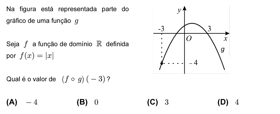 Exercício de escolha múltipla com origem no teste intermédio de matemática do 11º ano, publicado em 2008-05-06.