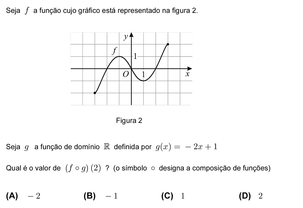 Exercício de escolha múltipla com origem no teste intermédio de matemática do 11º ano, publicado em 2009-05-07.