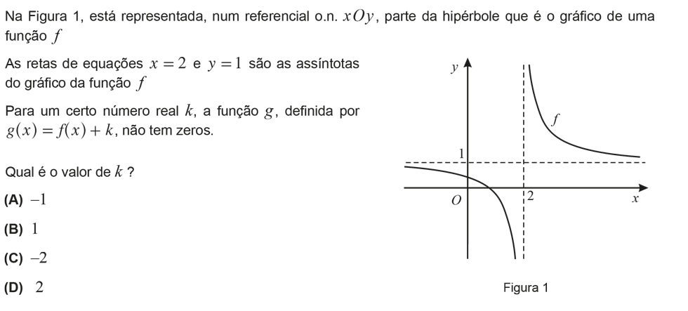 Exercício de escolha múltipla com origem no teste intermédio de matemática do 11º ano, publicado em 2012-02-09.