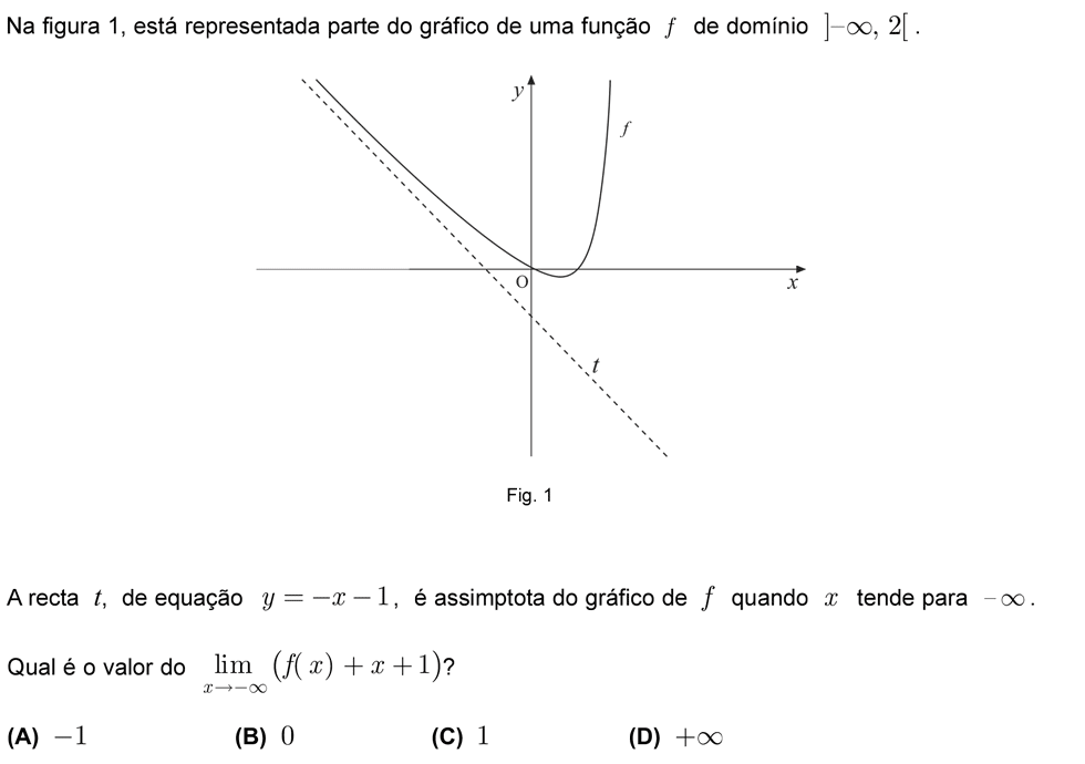 Exercício de escolha múltipla com origem no exame nacional de matemática do 12º ano, publicado em 2008, 1ª fase.