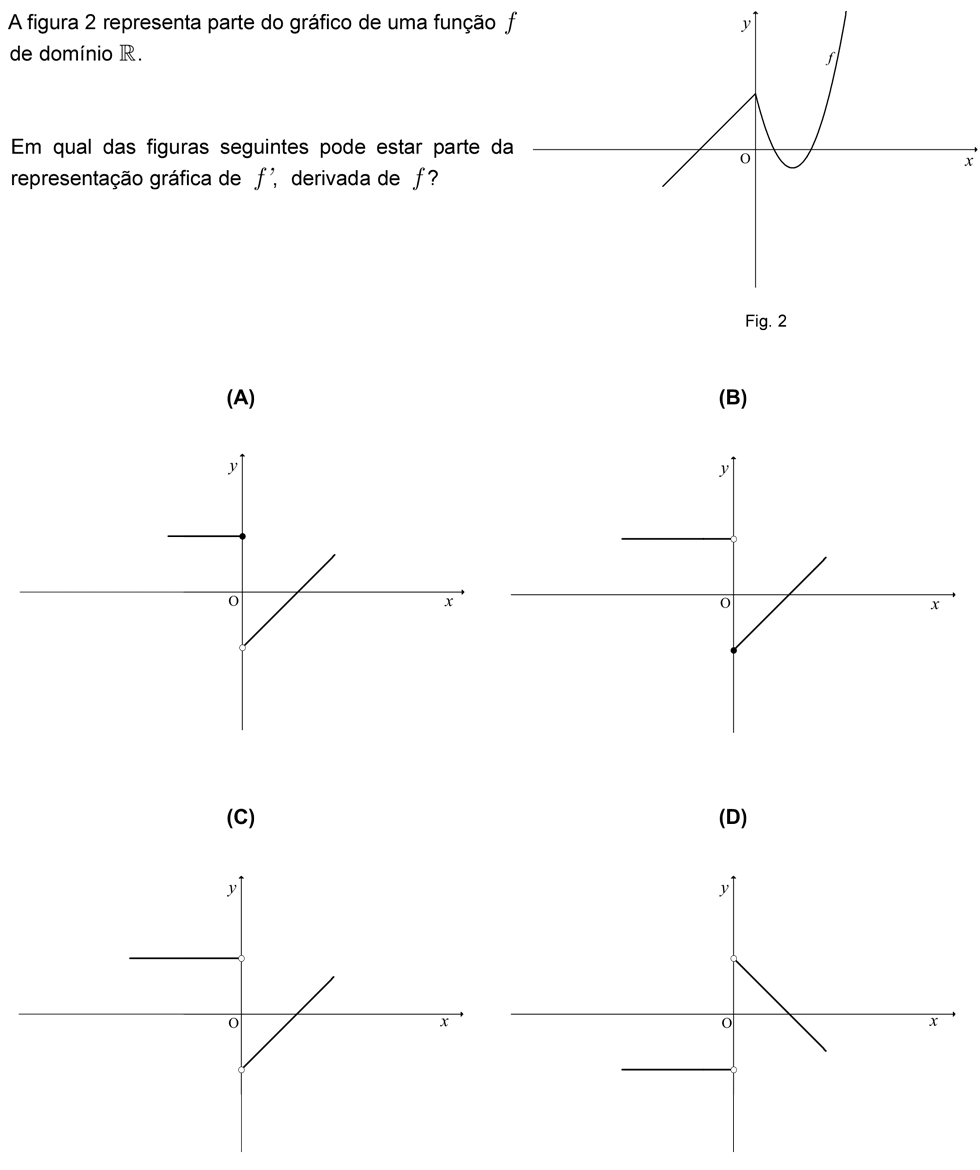 Exercício de escolha múltipla com origem no exame nacional de matemática do 12º ano, publicado em 2008, 1ª fase.