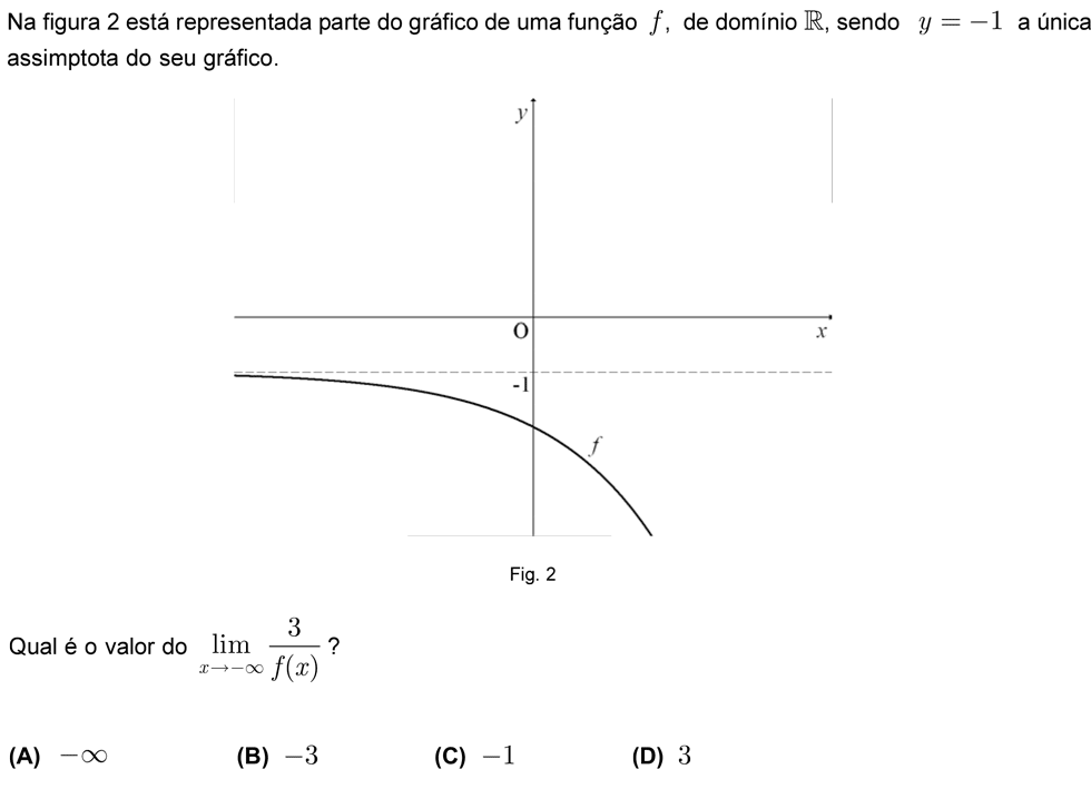 Exercício de escolha múltipla com origem no exame nacional de matemática do 12º ano, publicado em 2008, 2ª fase.