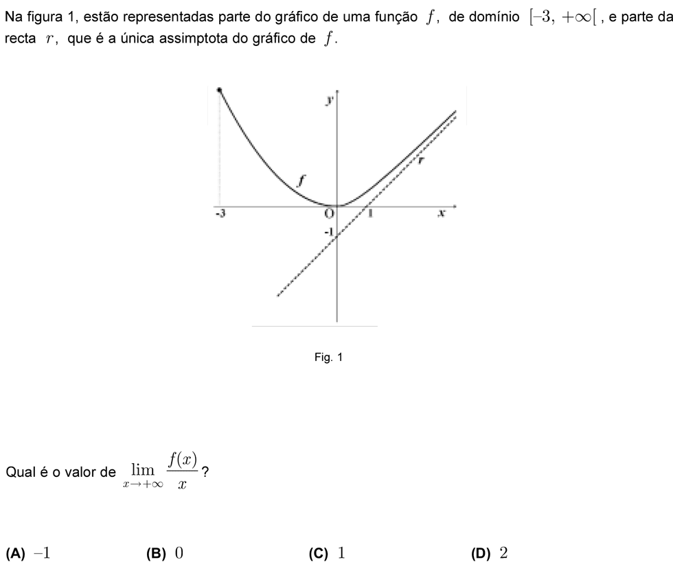 Exercício de escolha múltipla com origem no exame nacional de matemática do 12º ano, publicado em 2009, 2ª fase.