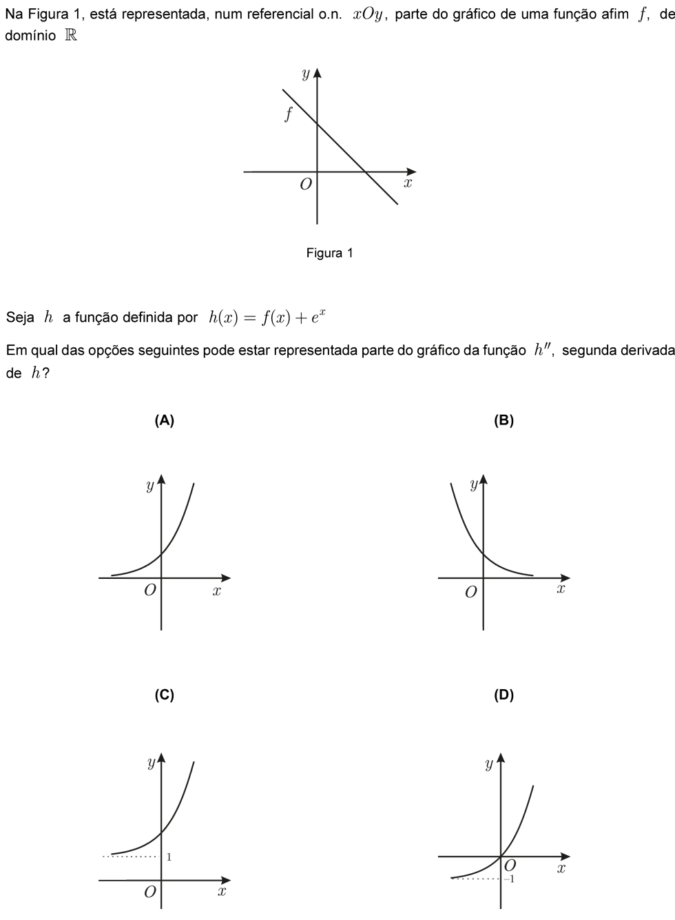 Exercício de escolha múltipla com origem no exame nacional de matemática do 12º ano, publicado em 2010, 1ª fase.