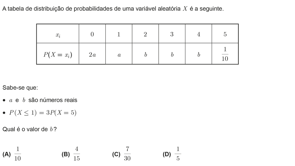 Exercício de escolha múltipla com origem no exame nacional de matemática do 12º ano, publicado em 2011, 2ª fase.