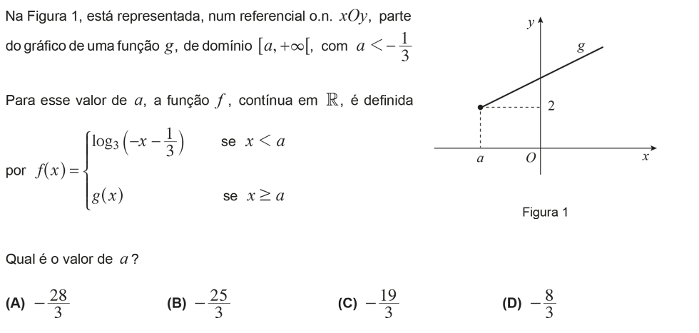 Exercício de escolha múltipla com origem no exame nacional de matemática do 12º ano, publicado em 2012, 1ª fase.