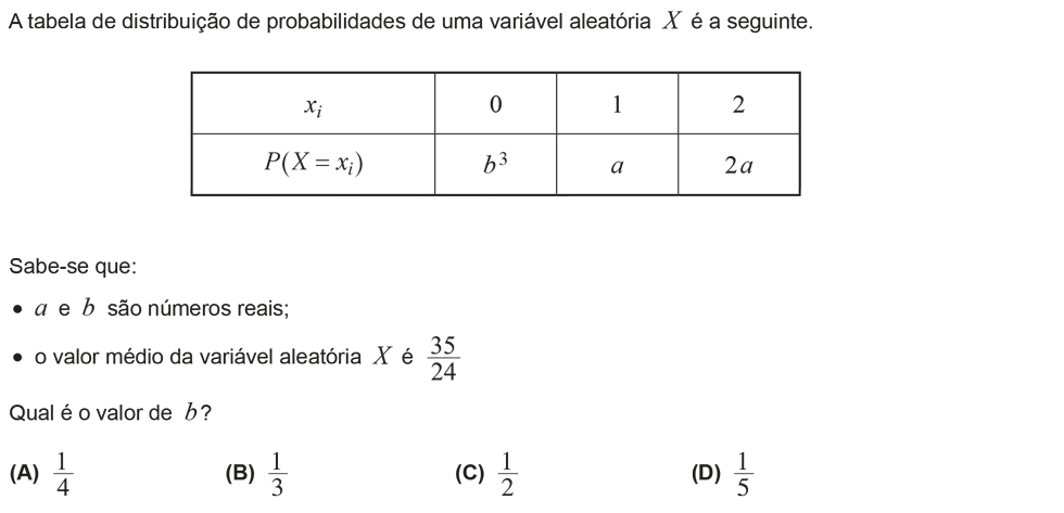 Exercício de escolha múltipla com origem no exame nacional de matemática do 12º ano, publicado em 2012, 2ª fase.