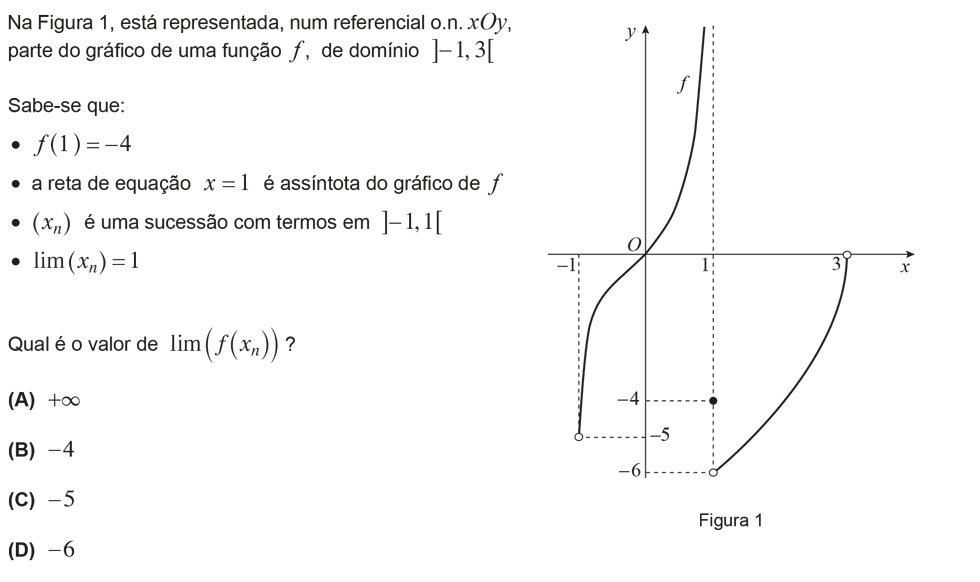 Exercício de escolha múltipla com origem no exame nacional de matemática do 12º ano, publicado em 2012, 2ª fase.