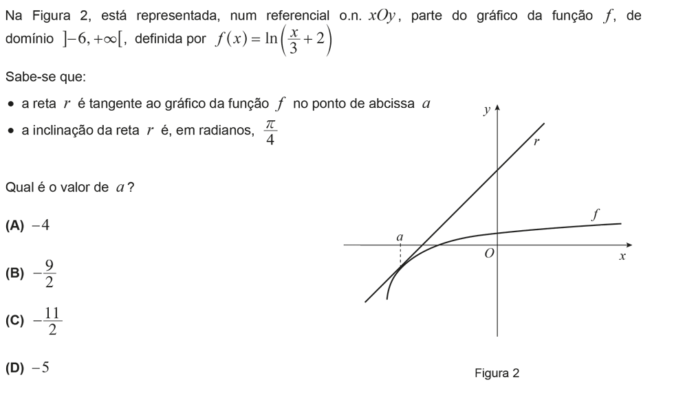 Exercício de escolha múltipla com origem no exame nacional de matemática do 12º ano, publicado em 2012, 2ª fase.