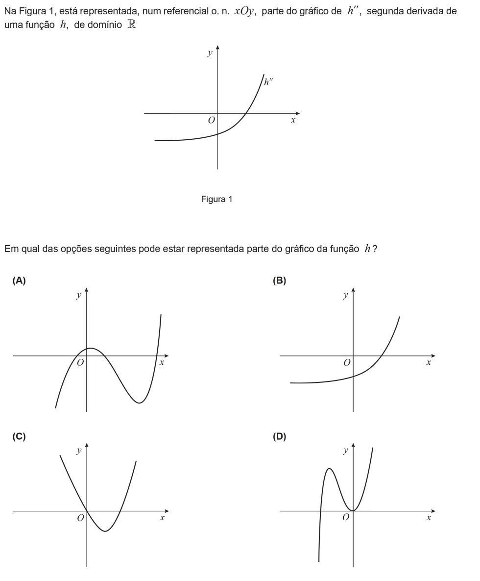 Exercício de escolha múltipla com origem no exame nacional de matemática do 12º ano, publicado em 2012, 3ª fase.