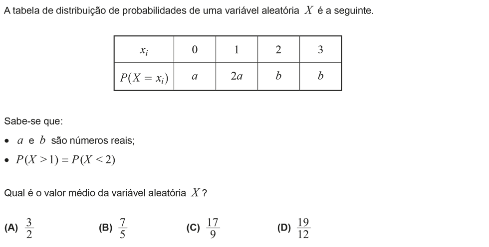 Exercício de escolha múltipla com origem no exame nacional de matemática do 12º ano, publicado em 2013, 1ª fase.