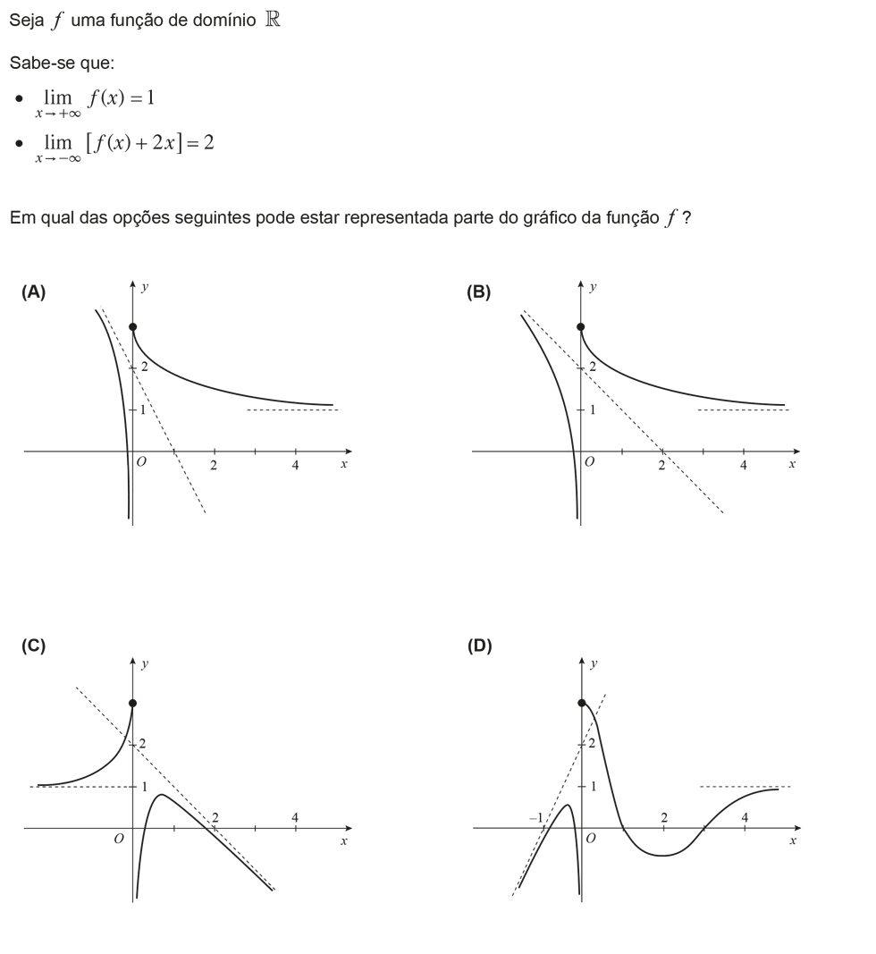 Exercício de escolha múltipla com origem no exame nacional de matemática do 12º ano, publicado em 2013, 3ª fase.