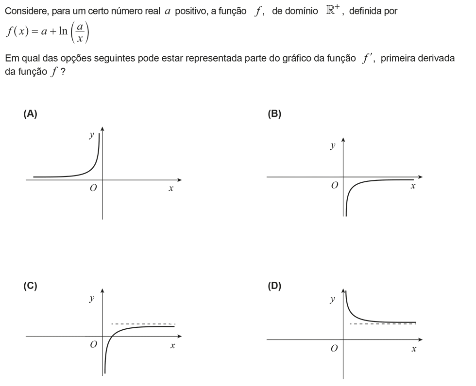Exercício de escolha múltipla com origem no exame nacional de matemática do 12º ano, publicado em 2014, 1ª fase.