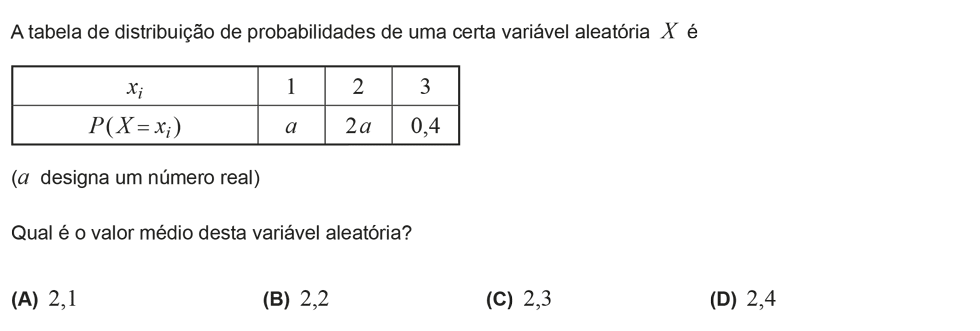 Exercício de escolha múltipla com origem no exame nacional de matemática do 12º ano, publicado em 2015, 2ª fase.