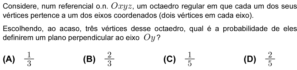 Exercício de escolha múltipla com origem no teste intermédio de matemática do 12º ano, publicado em 2006-03-17.