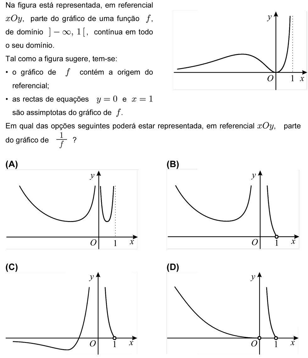Exercício de escolha múltipla com origem no teste intermédio de matemática do 12º ano, publicado em 2007-03-15.