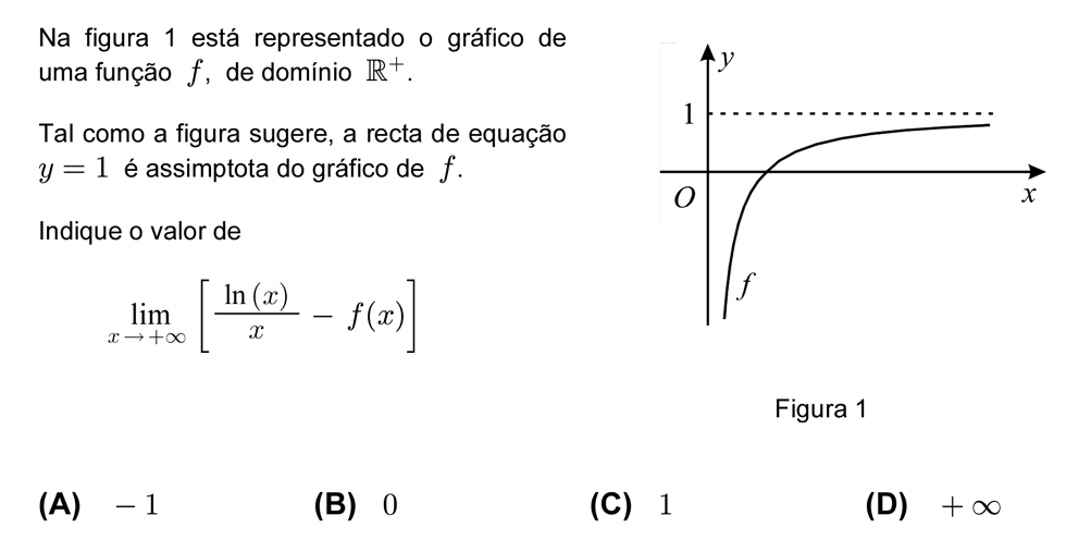 Exercício de escolha múltipla com origem no teste intermédio de matemática do 12º ano, publicado em 2009-03-11.