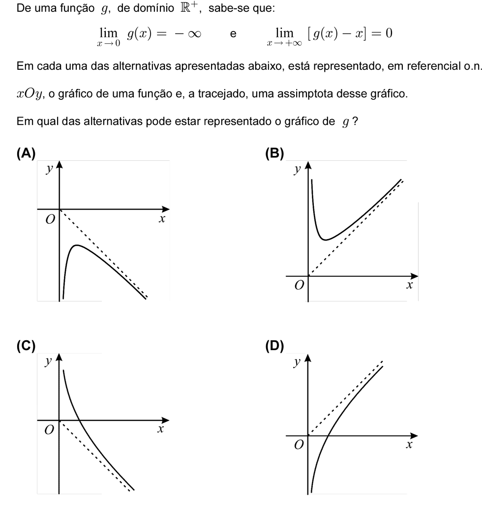 Exercício de escolha múltipla com origem no teste intermédio de matemática do 12º ano, publicado em 2009-03-11.