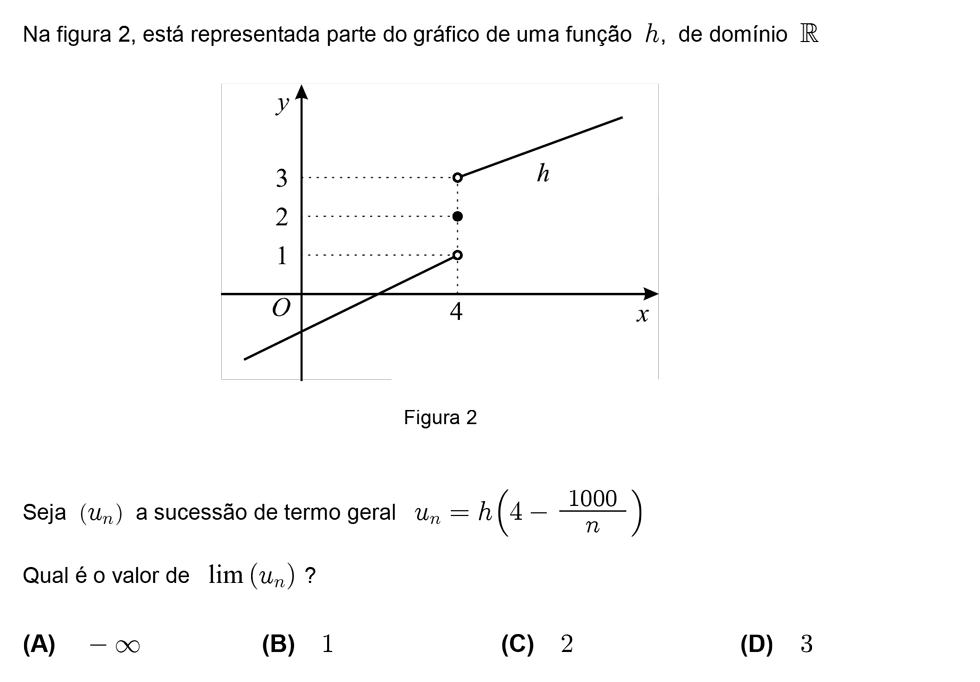 Exercício de escolha múltipla com origem no teste intermédio de matemática do 12º ano, publicado em 2010-03-15.