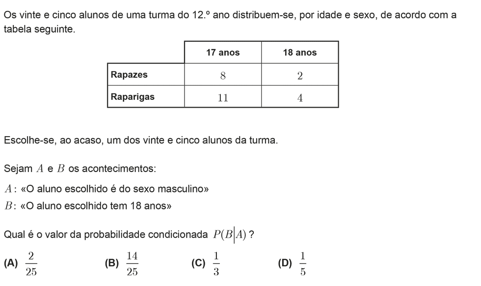 Exercício de escolha múltipla com origem no teste intermédio de matemática do 12º ano, publicado em 2011-01-19.