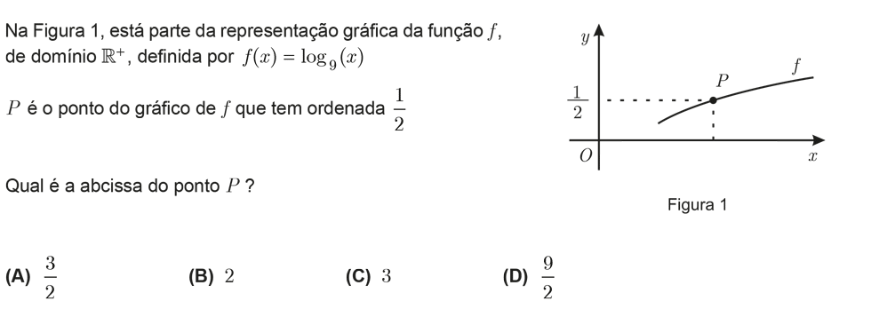 Exercício de escolha múltipla com origem no teste intermédio de matemática do 12º ano, publicado em 2011-01-19.