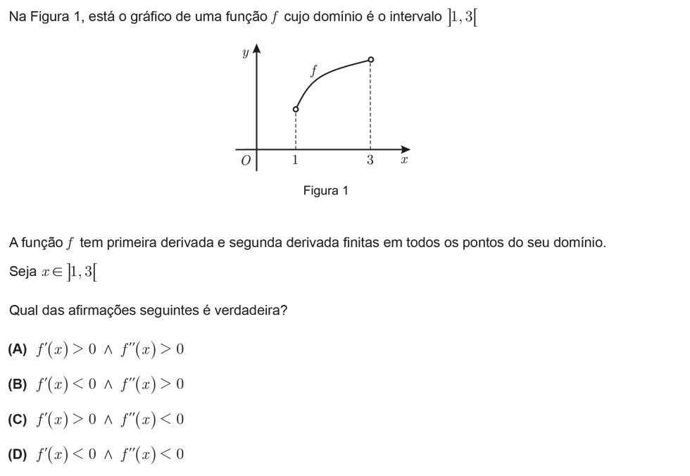 Exercício de escolha múltipla com origem no teste intermédio de matemática do 12º ano, publicado em 2011-05-26.