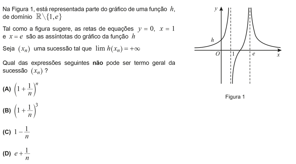 Exercício de escolha múltipla com origem no teste intermédio de matemática do 12º ano, publicado em 2014-04-30.