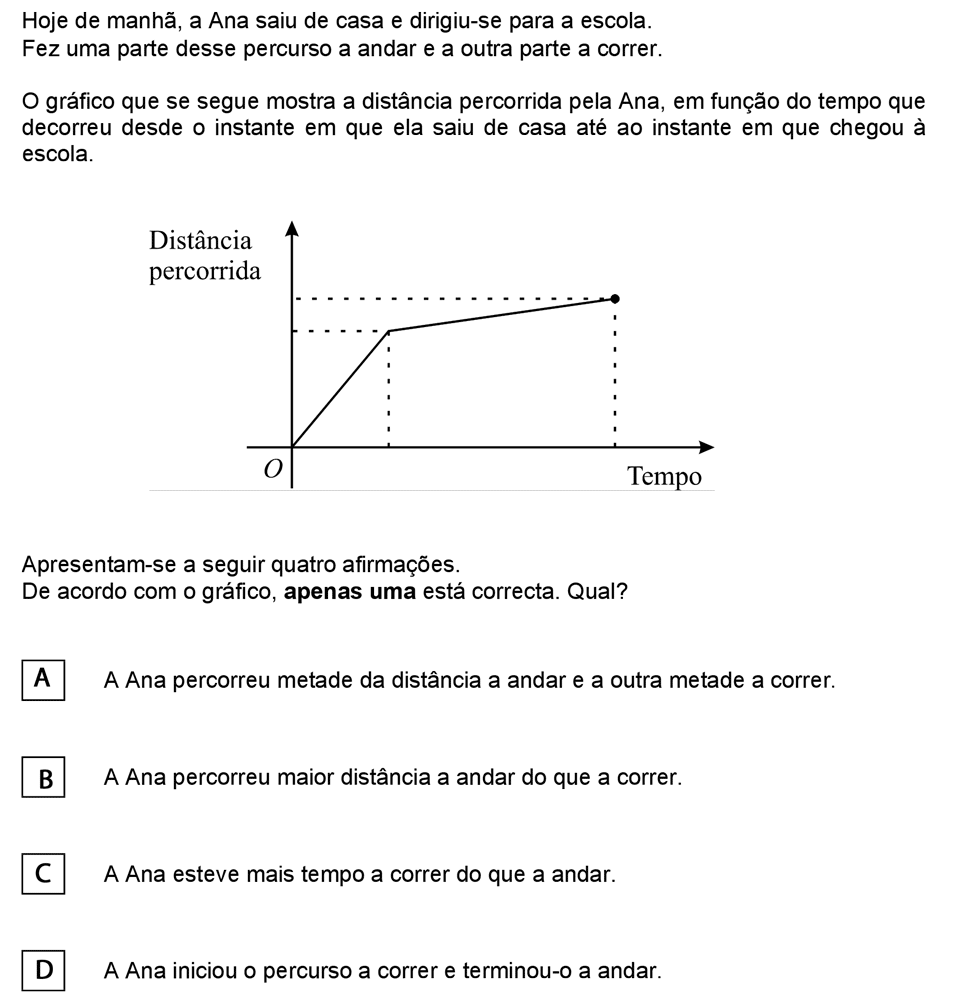 Exercício de escolha múltipla com origem no exame nacional de matemática do 9º ano, publicado em 2005, 2ª fase.