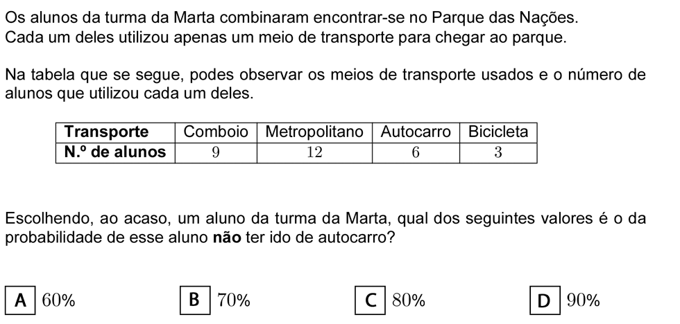 Exercício de escolha múltipla com origem no exame nacional de matemática do 9º ano, publicado em 2006, 1ª fase.