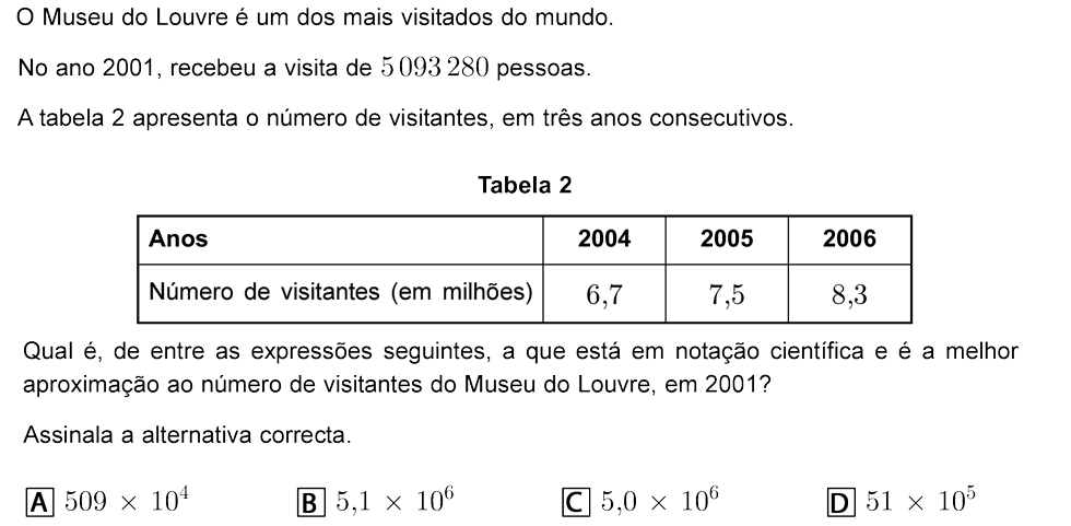 Exercício de escolha múltipla com origem no exame nacional de matemática do 9º ano, publicado em 2009, 1ª fase.