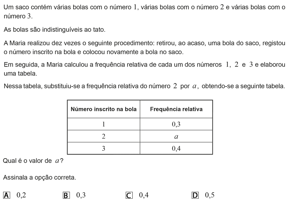 Exercício de escolha múltipla com origem no exame nacional de matemática do 9º ano, publicado em 2012, 2ª fase.