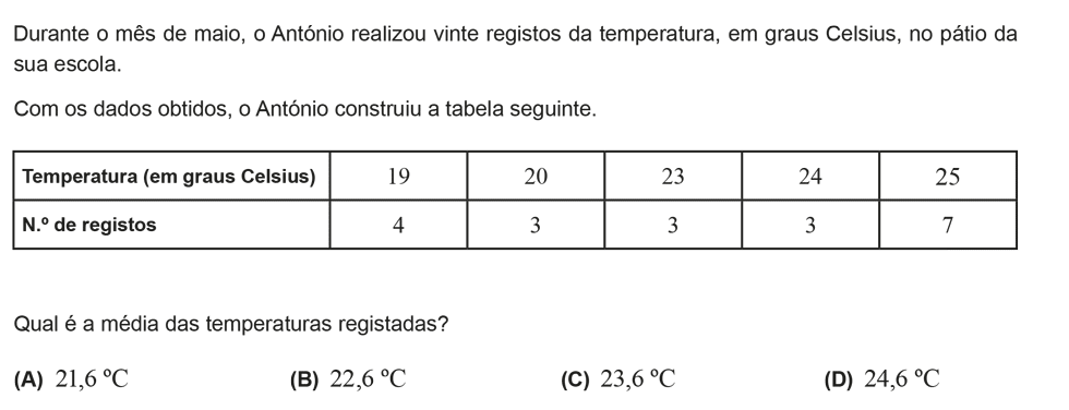 Exercício de escolha múltipla com origem no exame nacional de matemática do 9º ano, publicado em 2015, 2ª fase.