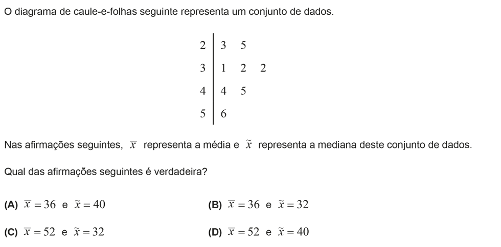 Exercício de escolha múltipla com origem no exame nacional de matemática do 9º ano, publicado em 2017, 1ª fase.