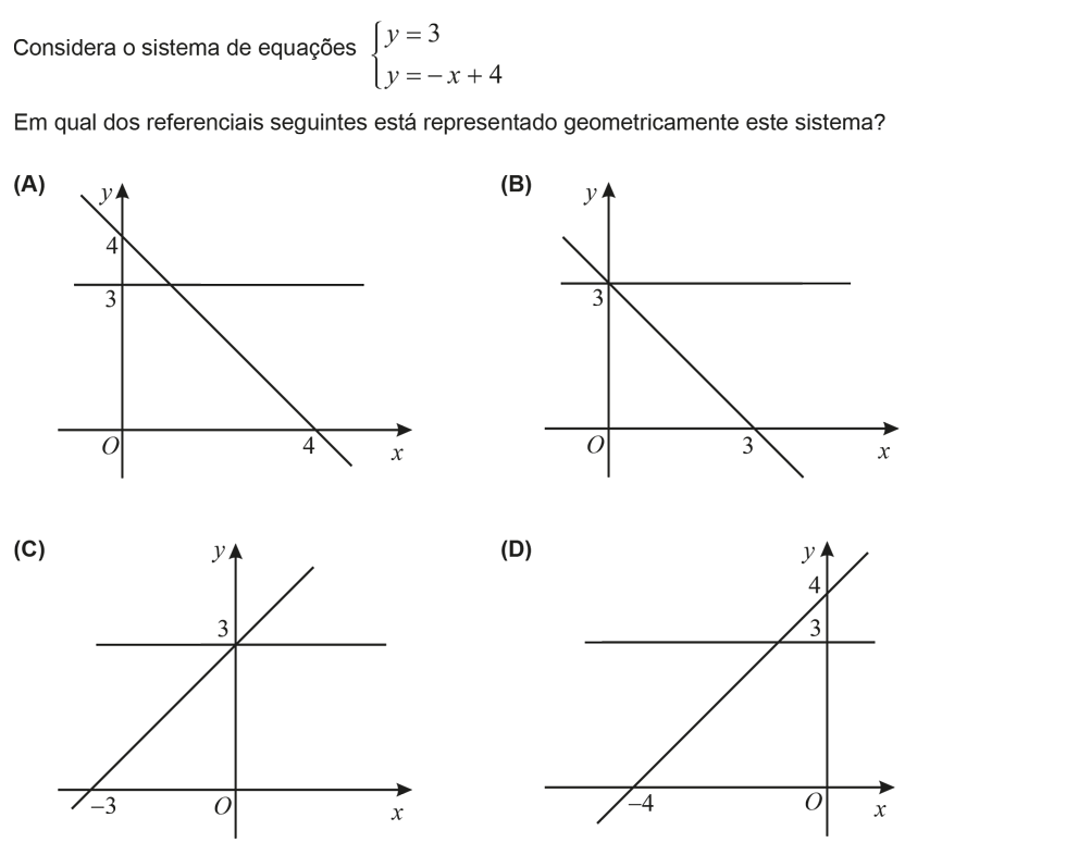 Exercício de escolha múltipla com origem no exame nacional de matemática do 9º ano, publicado em 2017, 1ª fase.