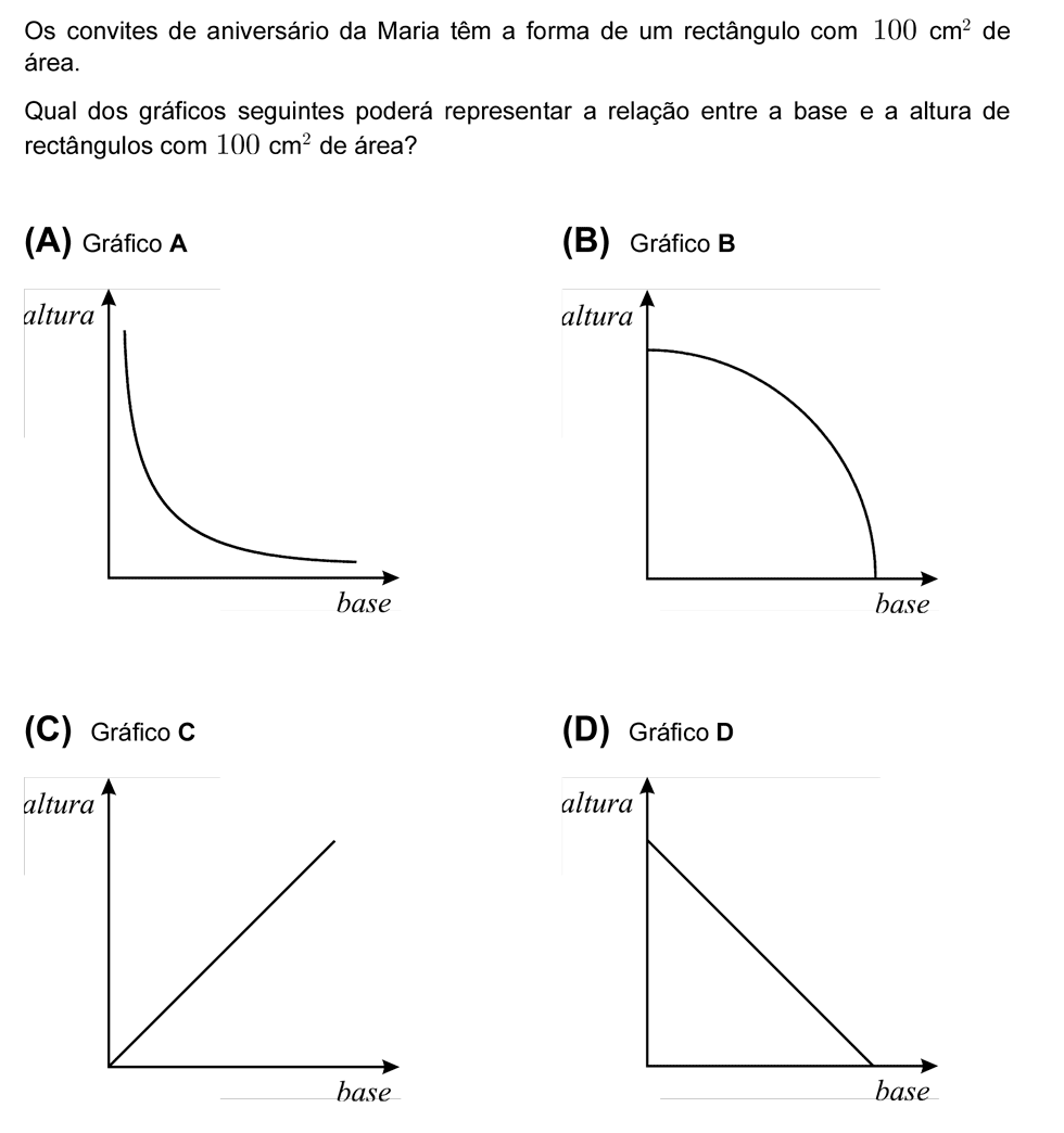 Exercício de escolha múltipla com origem no teste intermédio de matemática do 9º ano, publicado em 2008-01-31.