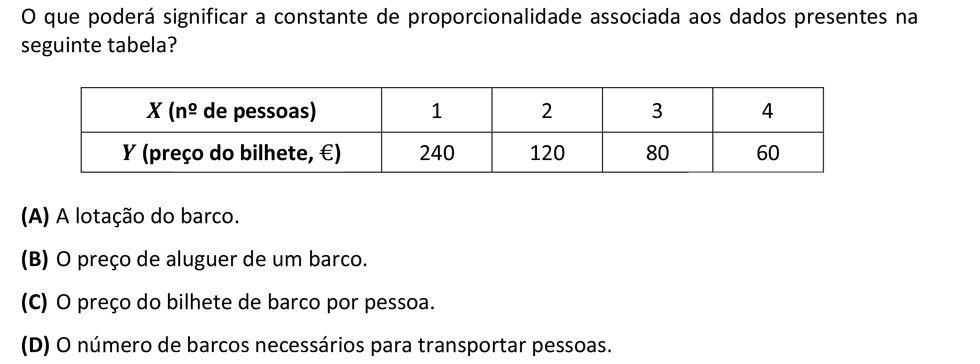 Exercício de escolha múltipla de matemática publicado em 2014