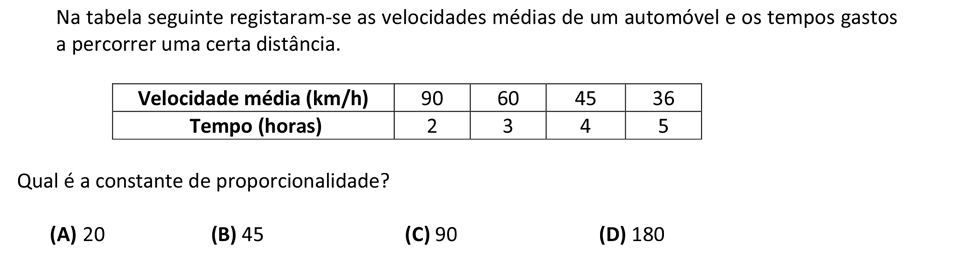 Exercício de escolha múltipla de matemática publicado em 2014