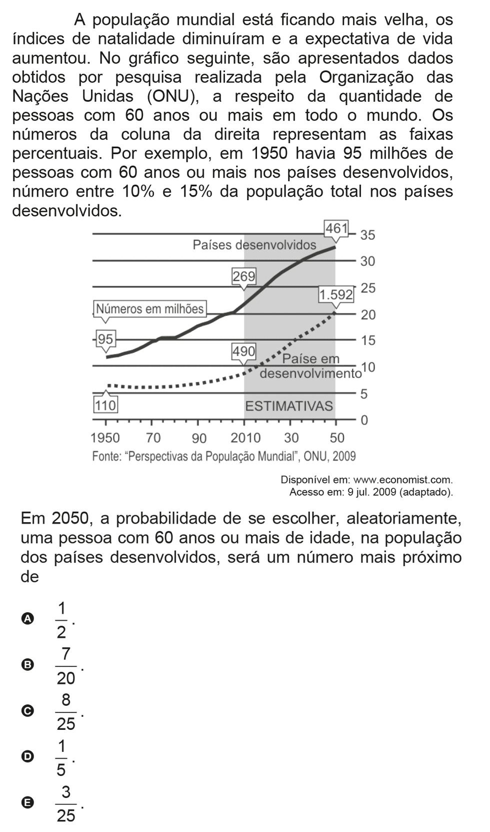 Exercício de escolha múltipla de matemática do ENEM de 2009